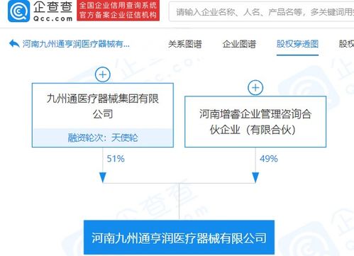 計算機軟硬件及輔助設備零售 行業現狀與發展趨勢
