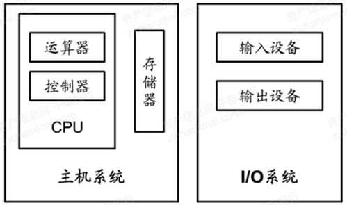 2021年中國國產(chǎn)軟硬件行業(yè)研究報(bào)告 計(jì)算機(jī)軟硬件及輔助設(shè)備零售市場深度剖析